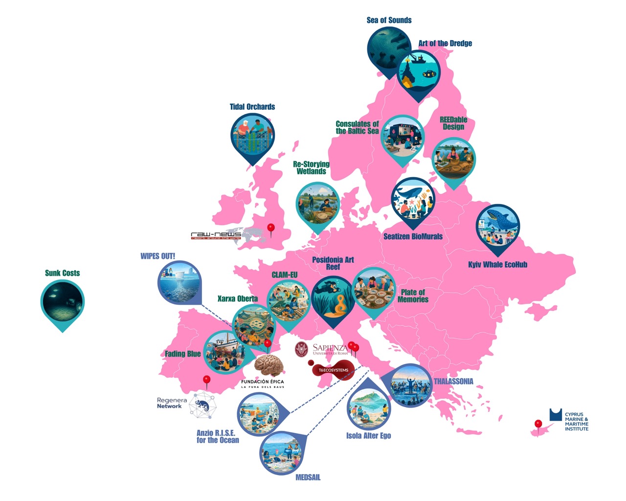 Map Partart
